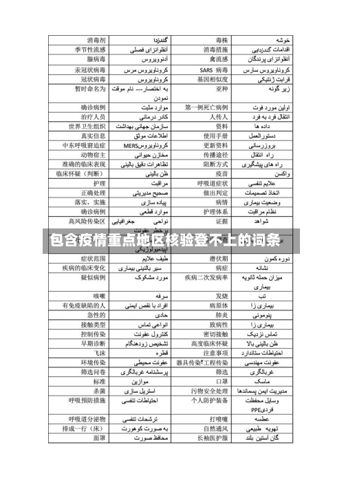 包含疫情重点地区核验登不上的词条