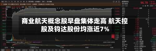 商业航天概念股早盘集体走高 航天控股及钧达股份均涨近7%