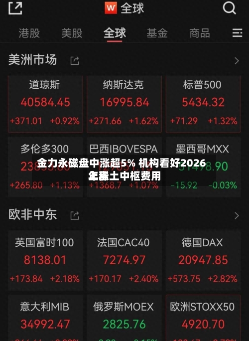 金力永磁盘中涨超5% 机构看好2026年稀土中枢费用上涨