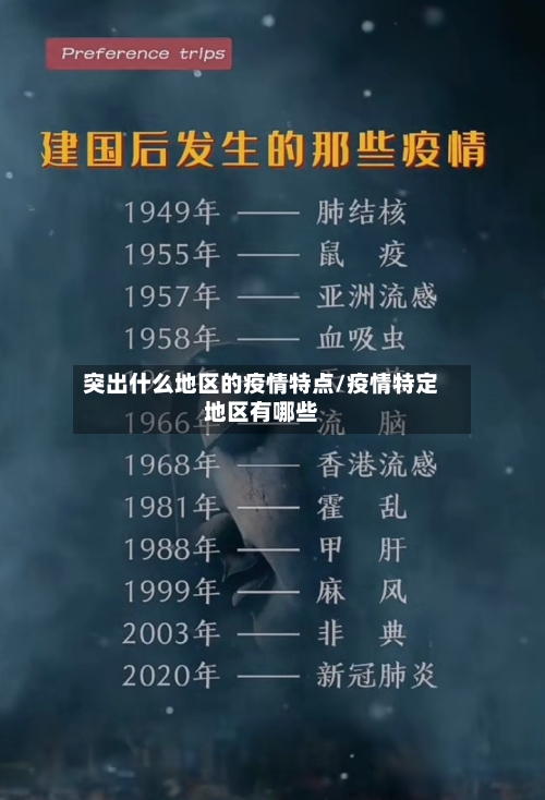 突出什么地区的疫情特点/疫情特定地区有哪些
