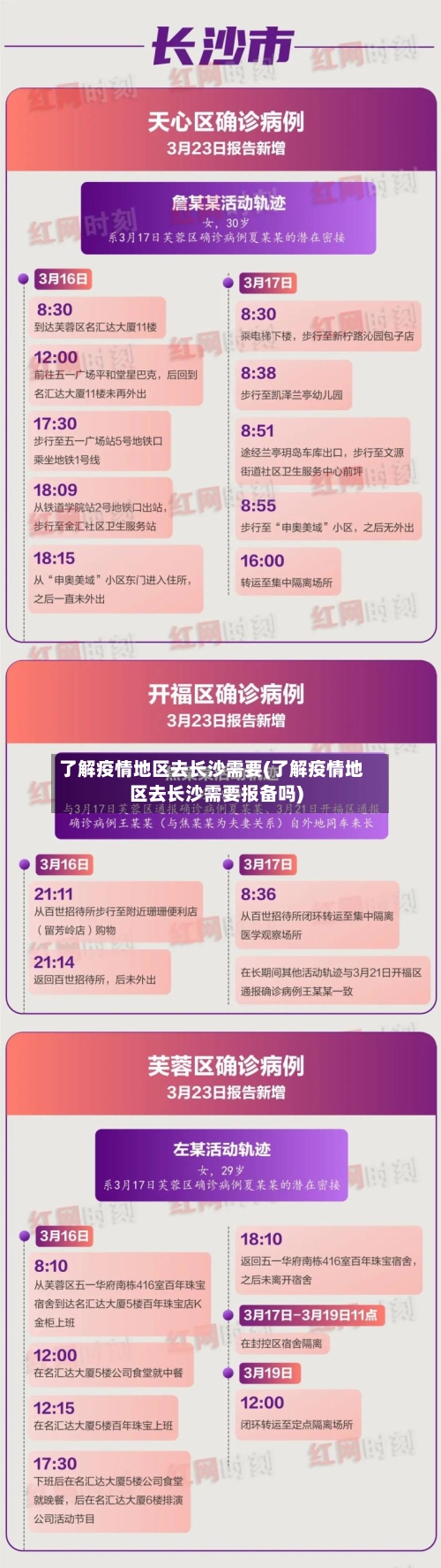 了解疫情地区去长沙需要(了解疫情地区去长沙需要报备吗)