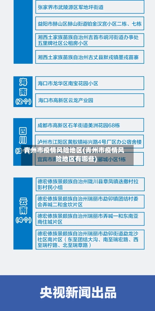 青州市疫情风险地区(青州市疫情风险地区有哪些)
