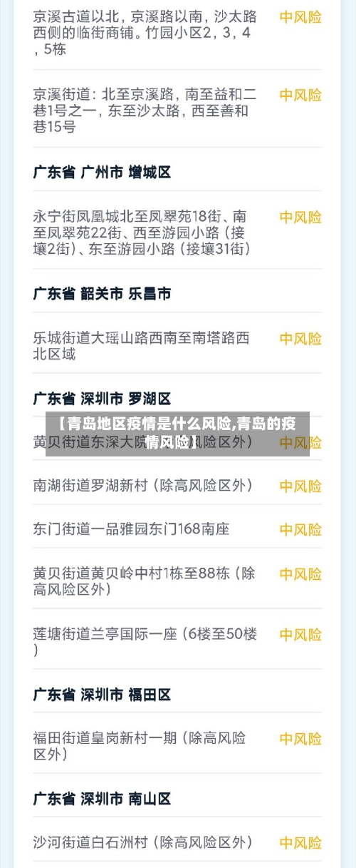 【青岛地区疫情是什么风险,青岛的疫情风险】
