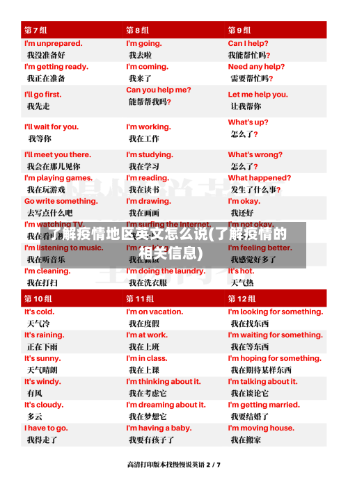 了解疫情地区英文怎么说(了解疫情的相关信息)