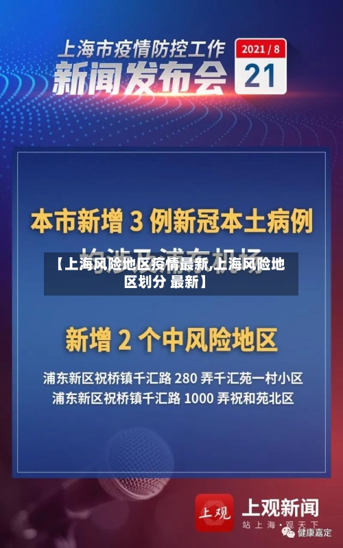 【上海风险地区疫情最新,上海风险地区划分 最新】