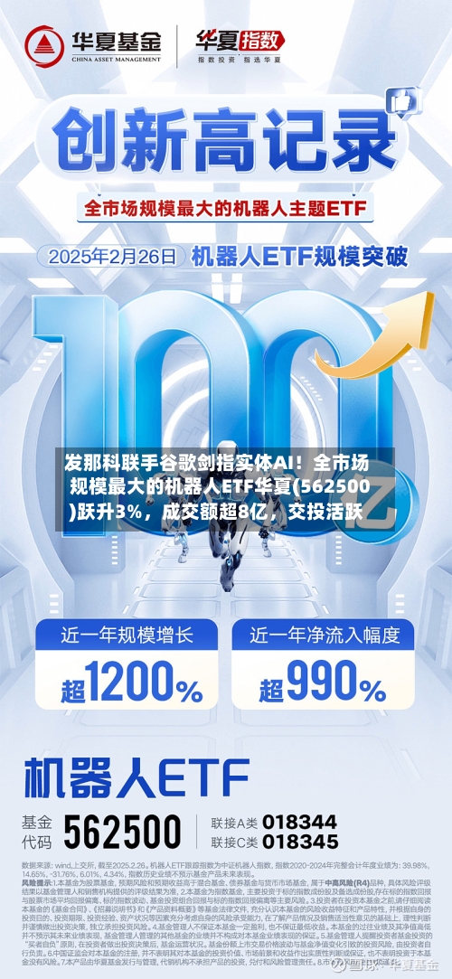 发那科联手谷歌剑指实体AI！全市场规模最大的机器人ETF华夏(562500)跃升3%，成交额超8亿，交投活跃