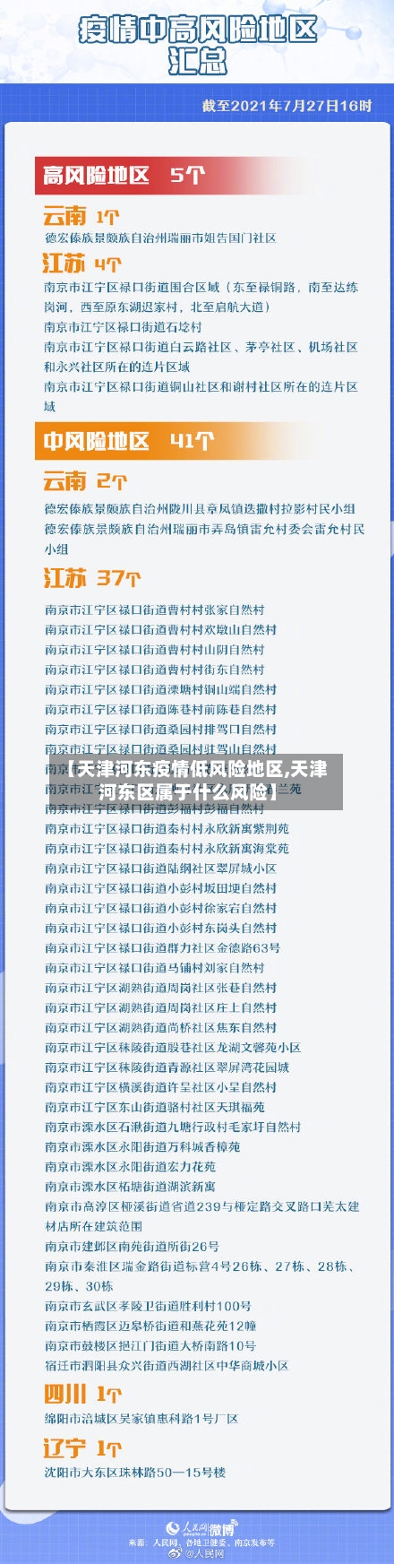 【天津河东疫情低风险地区,天津河东区属于什么风险】