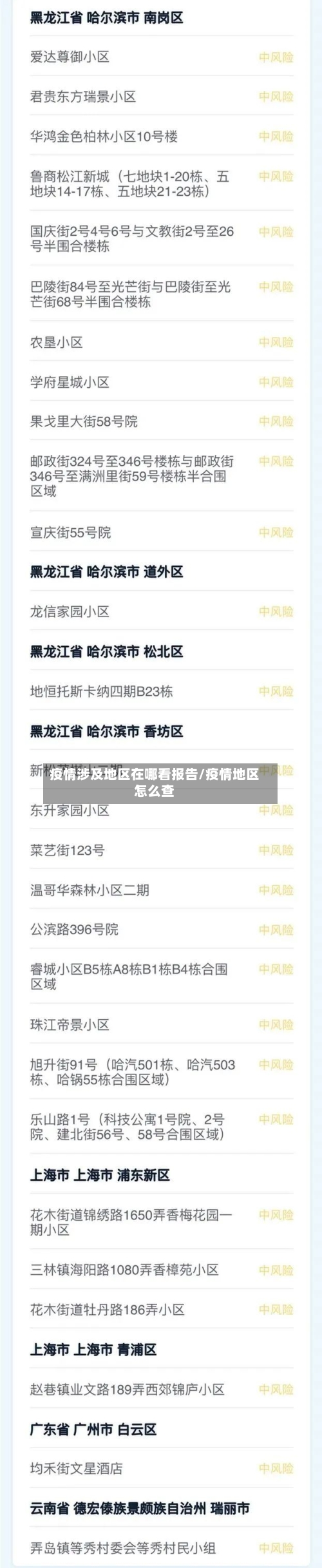 疫情涉及地区在哪看报告/疫情地区怎么查