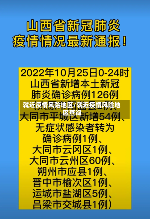 就近疫情风险地区/就近疫情风险地区查询