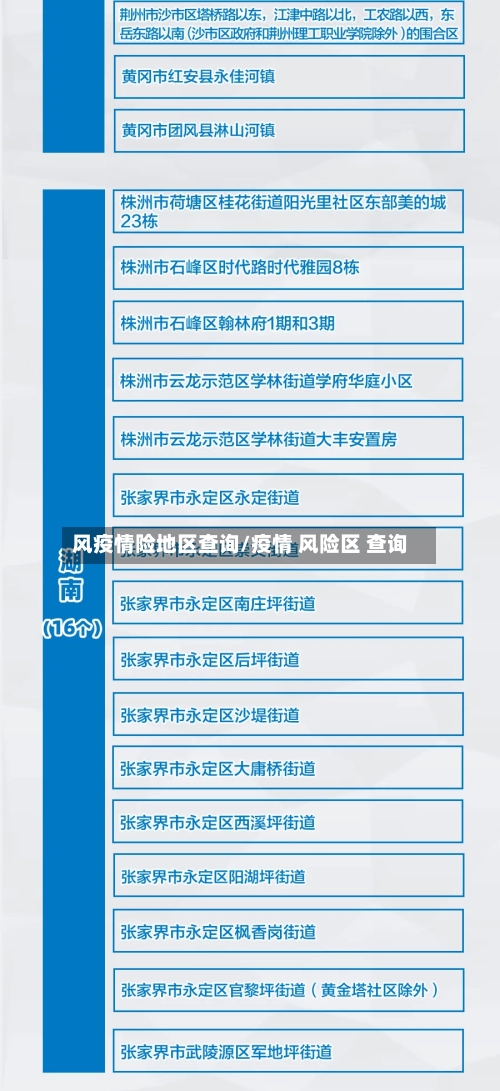 风疫情险地区查询/疫情 风险区 查询