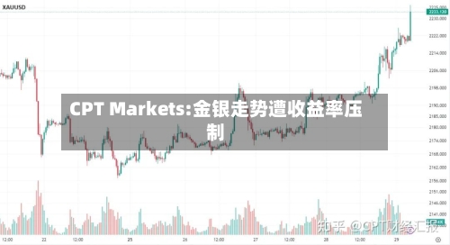 CPT Markets:金银走势遭收益率压制