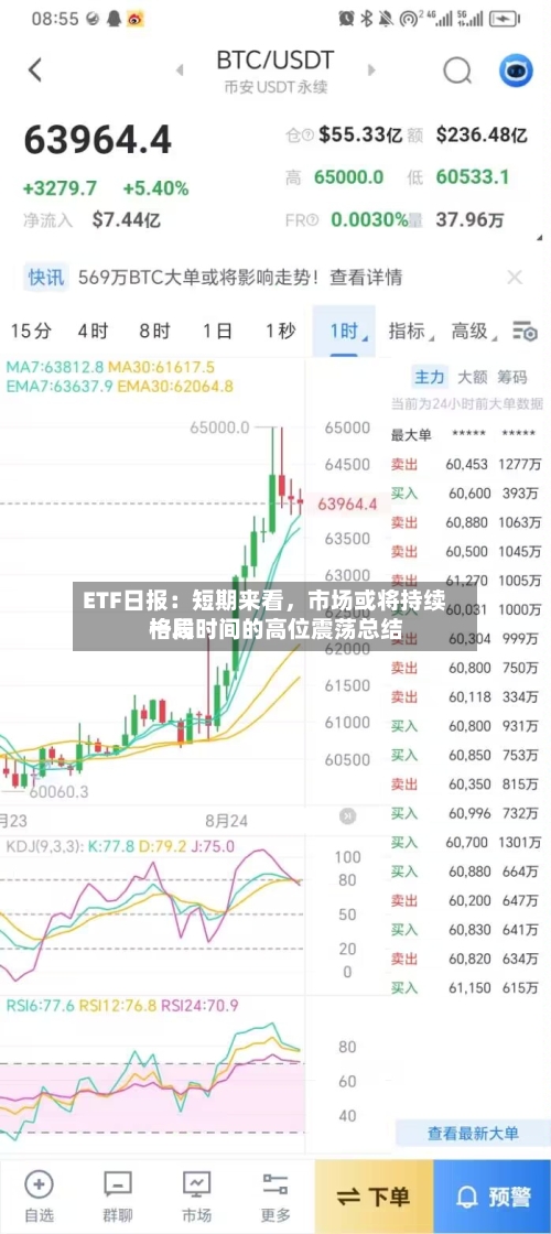 ETF日报：短期来看，市场或将持续一段时间的高位震荡总结格局
