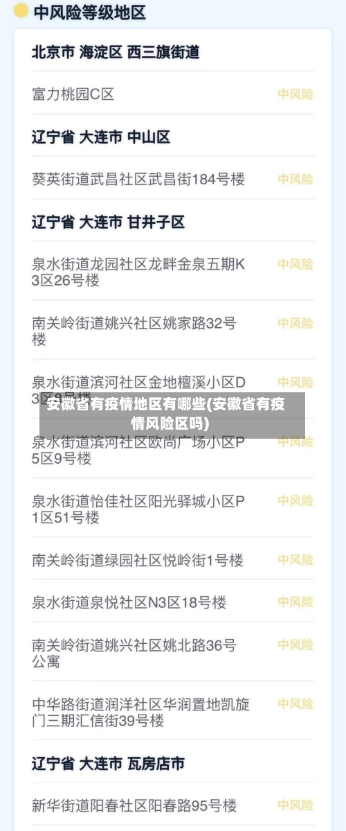 安徽省有疫情地区有哪些(安徽省有疫情风险区吗)