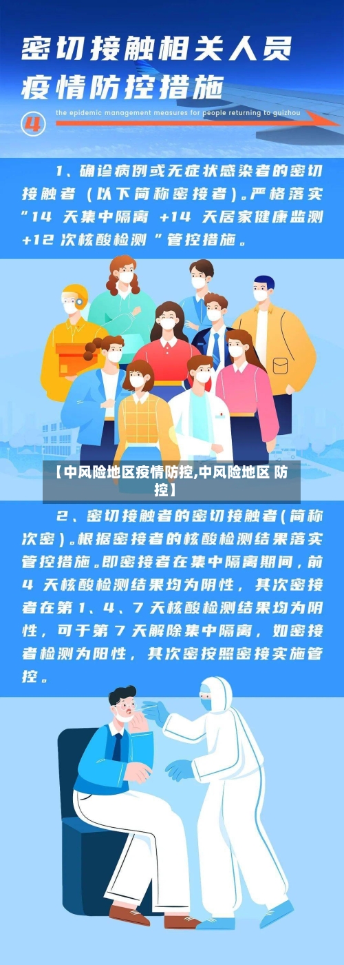 【中风险地区疫情防控,中风险地区 防控】