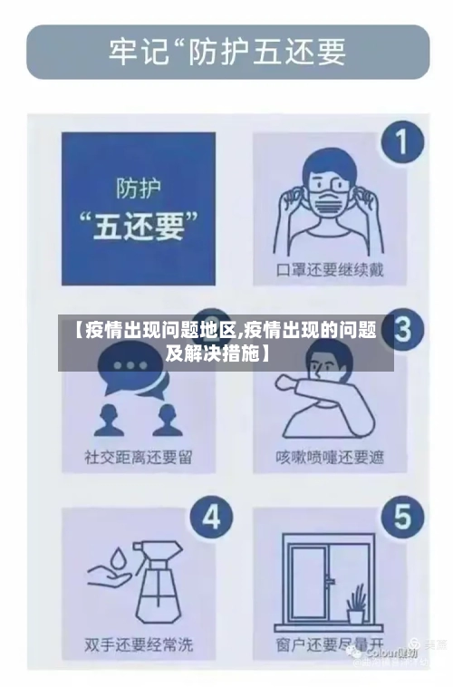 【疫情出现问题地区,疫情出现的问题及解决措施】