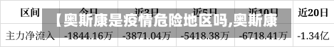 【奥斯康是疫情危险地区吗,奥斯康是疫情危险地区吗最新消息】