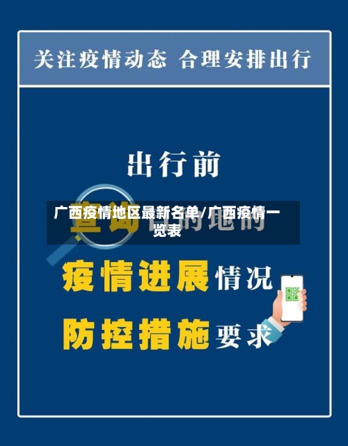 广西疫情地区最新名单/广西疫情一览表