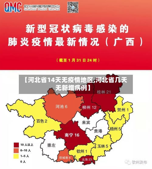 【河北省14天无疫情地区,河北省几天无新增病例】