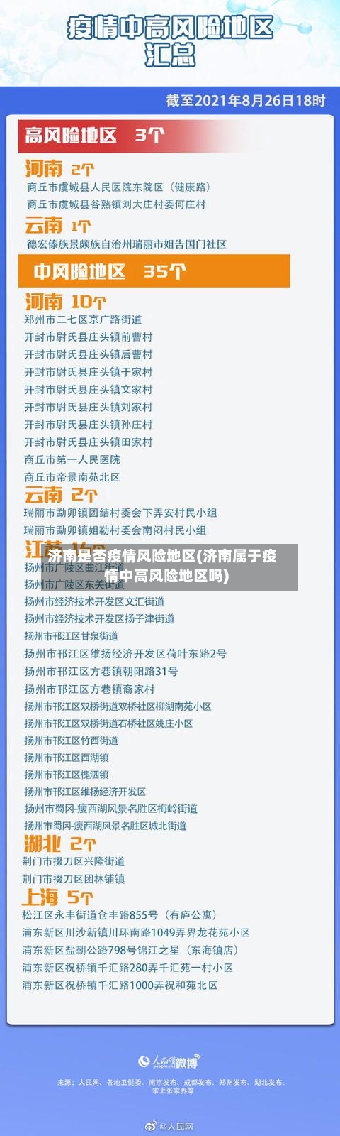 济南是否疫情风险地区(济南属于疫情中高风险地区吗)