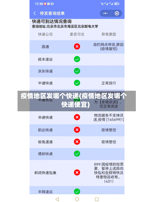 疫情地区发哪个快递(疫情地区发哪个快递便宜)