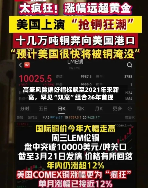 高盛风险偏好指标飙至2021年来新高，罕见“双高”组合26年首现