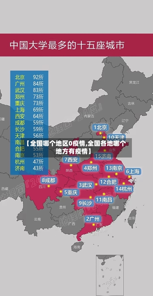 【全国哪个地区0疫情,全国各地哪个地方有疫情】