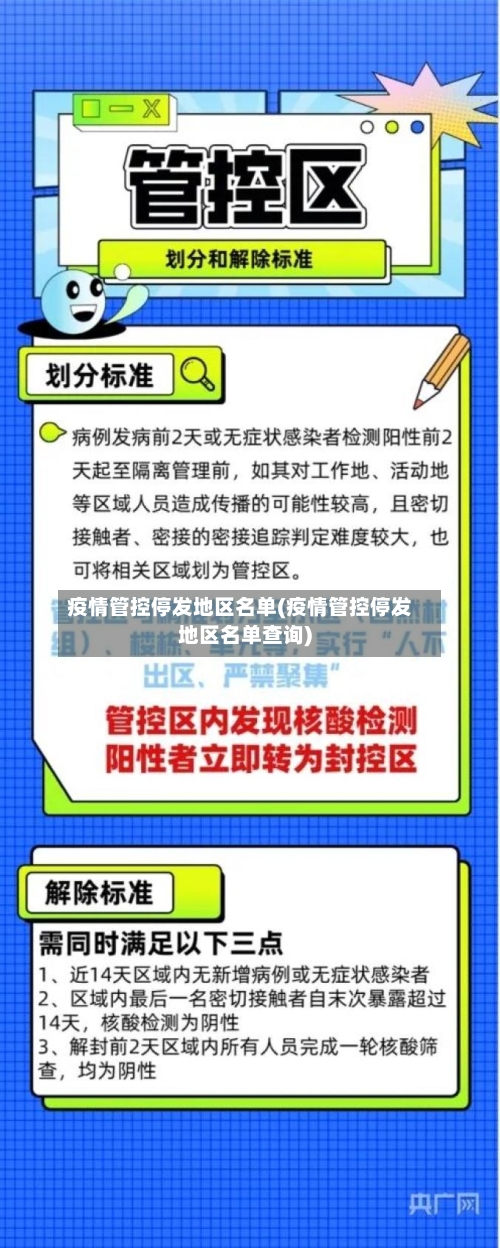 疫情管控停发地区名单(疫情管控停发地区名单查询)