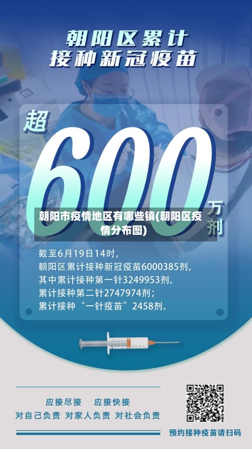 朝阳市疫情地区有哪些镇(朝阳区疫情分布图)