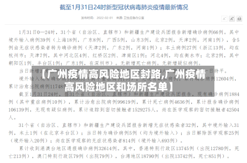 【广州疫情高风险地区封路,广州疫情高风险地区和场所名单】