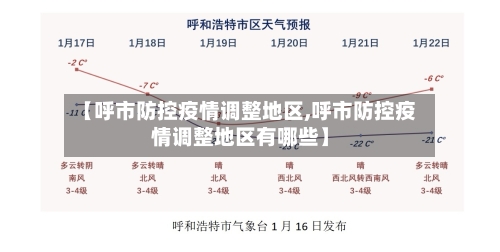 【呼市防控疫情调整地区,呼市防控疫情调整地区有哪些】