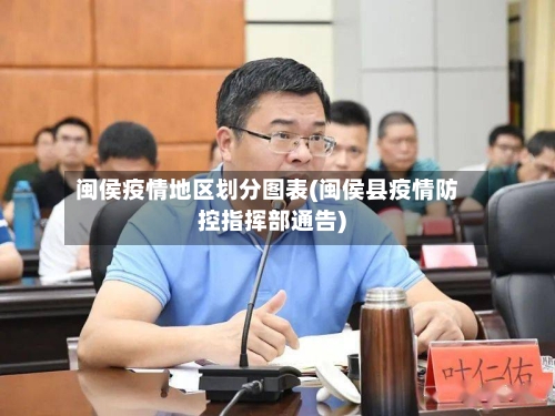 闽侯疫情地区划分图表(闽侯县疫情防控指挥部通告)