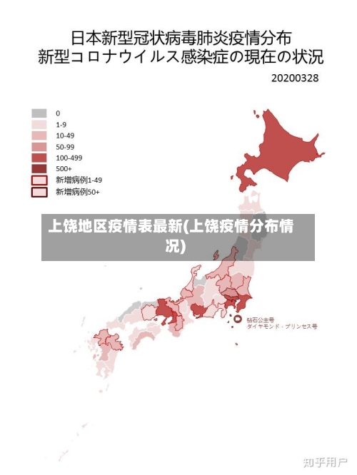 上饶地区疫情表最新(上饶疫情分布情况)