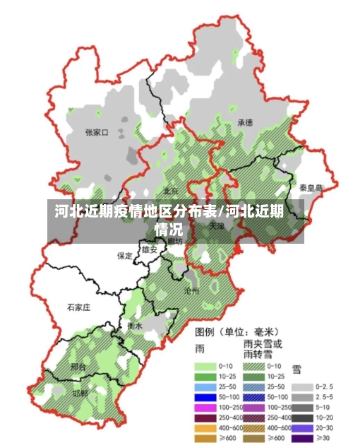河北近期疫情地区分布表/河北近期情况
