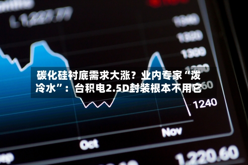 碳化硅衬底需求大涨？业内专家“泼冷水”：台积电2.5D封装根本不用它