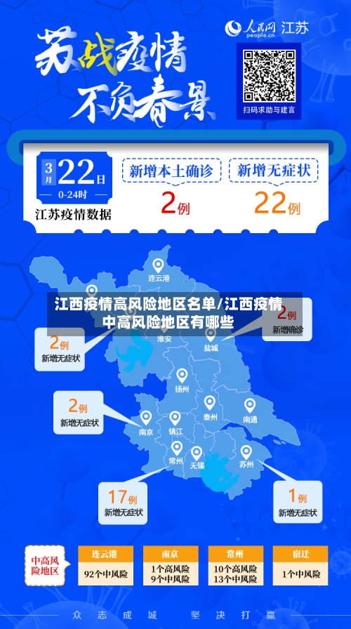 江西疫情高风险地区名单/江西疫情中高风险地区有哪些