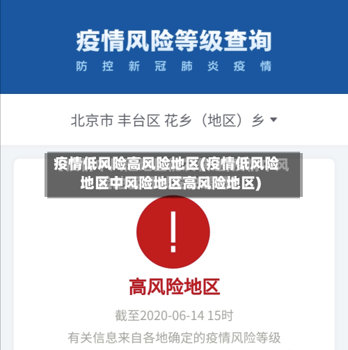 疫情低风险高风险地区(疫情低风险地区中风险地区高风险地区)