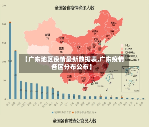【广东地区疫情最新数据表,广东疫情各区分布公布】
