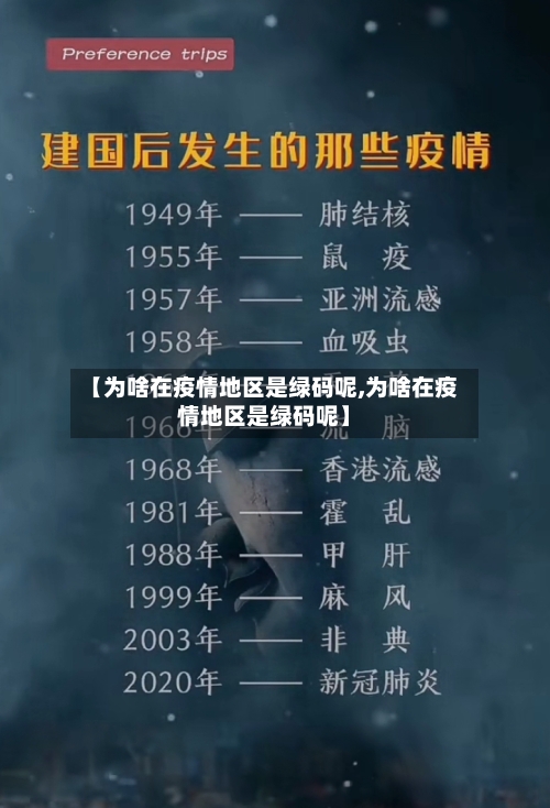 【为啥在疫情地区是绿码呢,为啥在疫情地区是绿码呢】