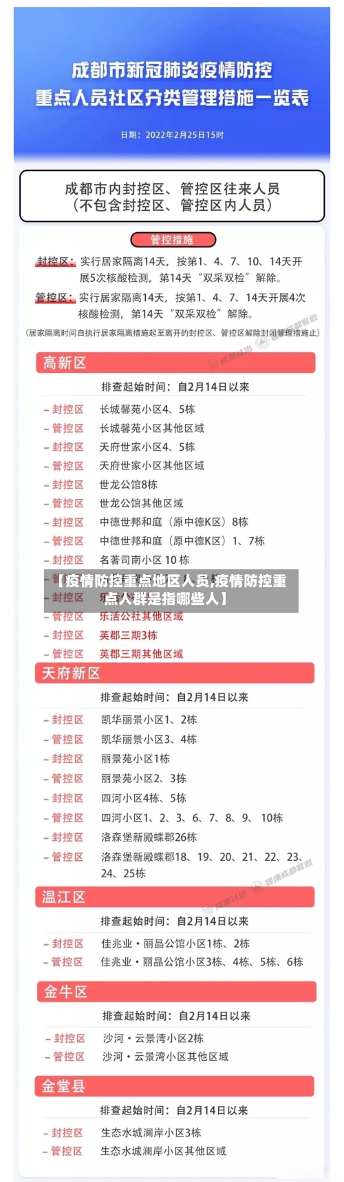 【疫情防控重点地区人员,疫情防控重点人群是指哪些人】