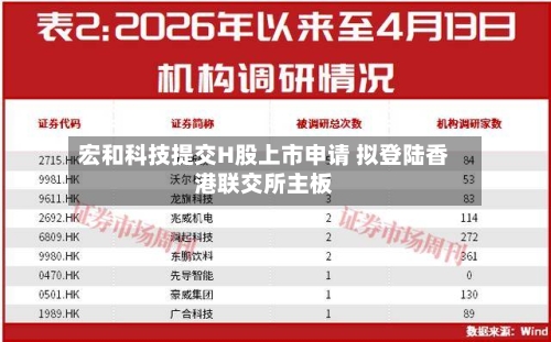 宏和科技提交H股上市申请 拟登陆香港联交所主板