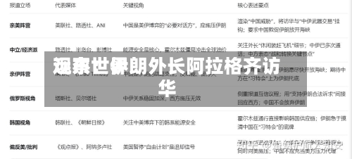 远东世界观察：伊朗外长阿拉格齐访华