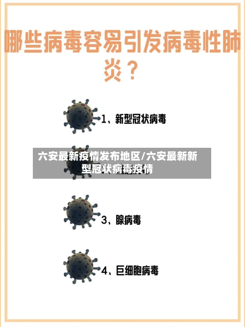 六安最新疫情发布地区/六安最新新型冠状病毒疫情