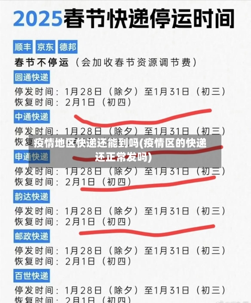 疫情地区快递还能到吗(疫情区的快递还正常发吗)