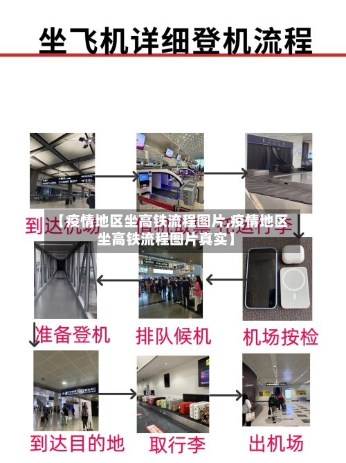 【疫情地区坐高铁流程图片,疫情地区坐高铁流程图片真实】