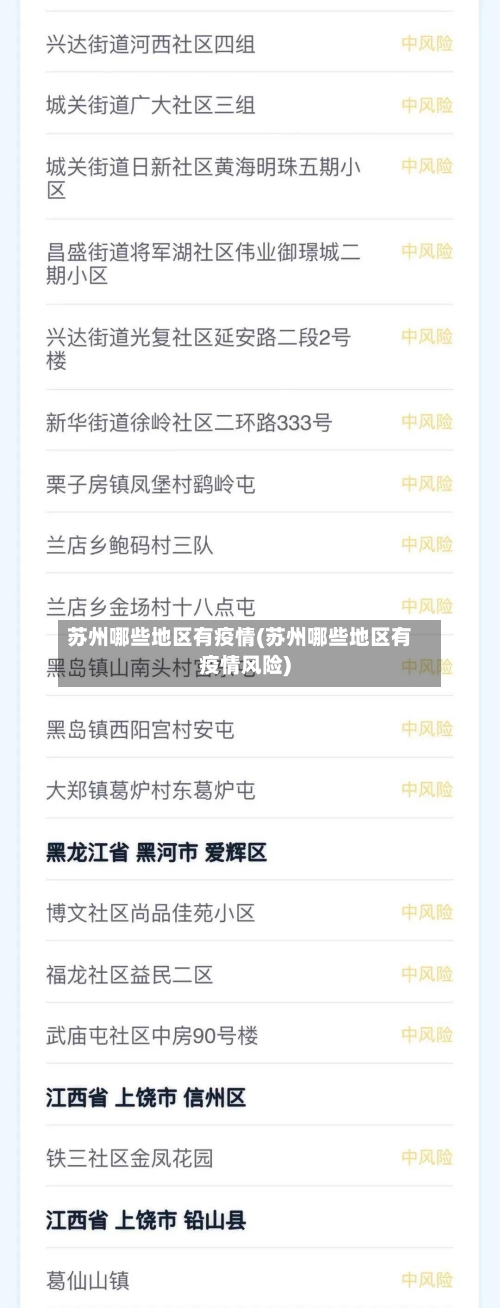 苏州哪些地区有疫情(苏州哪些地区有疫情风险)