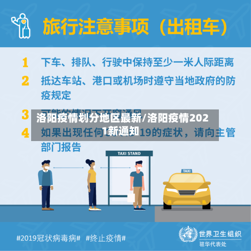 洛阳疫情划分地区最新/洛阳疫情2021新通知
