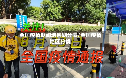全国疫情期间地区划分表/全国疫情地区分类