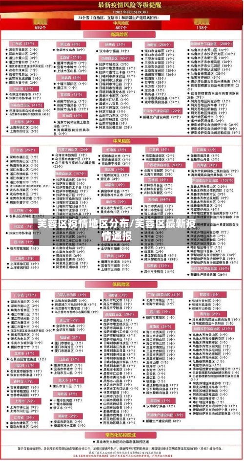 芙蓉区疫情地区分布/芙蓉区最新疫情通报