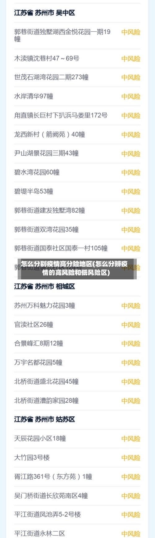 怎么分别疫情高分险地区(怎么分辨疫情的高风险和低风险区)