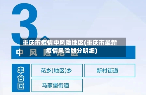 重庆市疫情中风险地区(重庆市最新疫情风险划分明细)